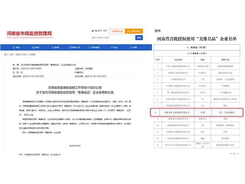 質(zhì)量**，品牌引 領｜河南礦山榮登“美豫名品”榜單